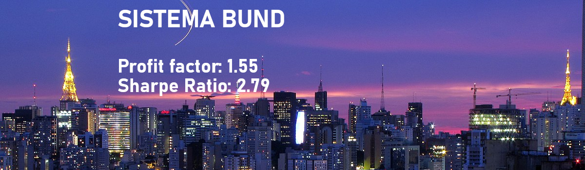 Sistema trading BUND